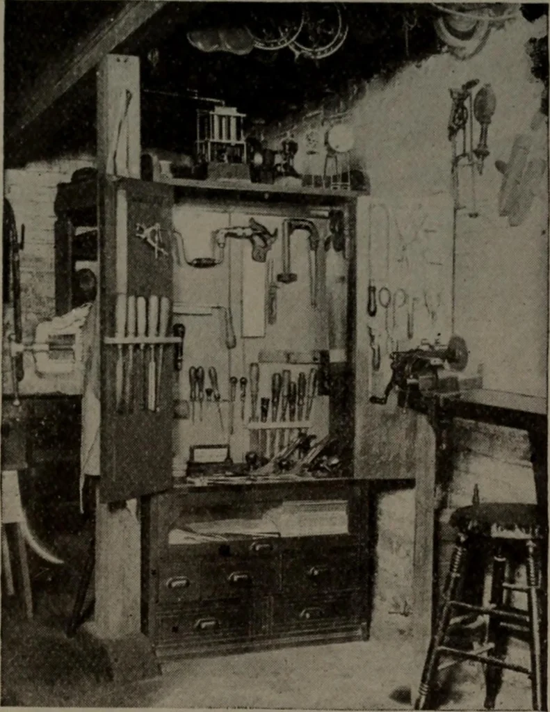 An illustration from Model making; including workshop practice, design and construction of models, a practical treatise for the amateur and professional mechanic .., 1919, leaf 22