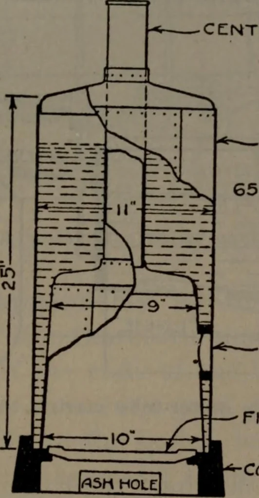 An illustration from Model making; including workshop practice, design and construction of models, a practical treatise for the amateur and professional mechanic .., 1919, leaf 220