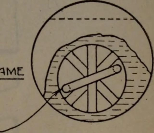 An illustration from Model making; including workshop practice, design and construction of models, a practical treatise for the amateur and professional mechanic .., 1919, leaf 224