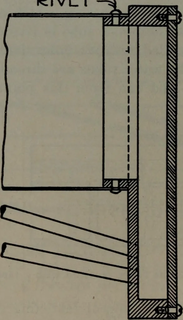 An illustration from Model making; including workshop practice, design and construction of models, a practical treatise for the amateur and professional mechanic .., 1919, leaf 225