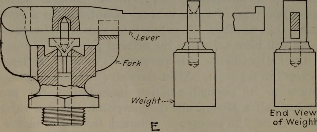 An illustration from Model making; including workshop practice, design and construction of models, a practical treatise for the amateur and professional mechanic .., 1919, leaf 235