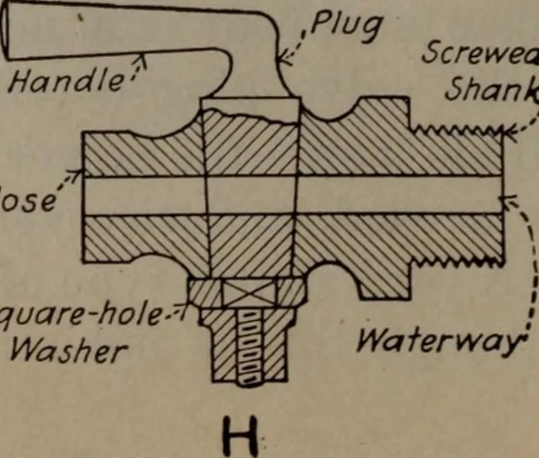 An illustration from Model making; including workshop practice, design and construction of models, a practical treatise for the amateur and professional mechanic .., 1919, leaf 235