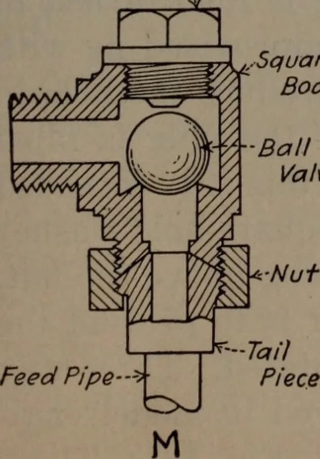 An illustration from Model making; including workshop practice, design and construction of models, a practical treatise for the amateur and professional mechanic .., 1919, leaf 238