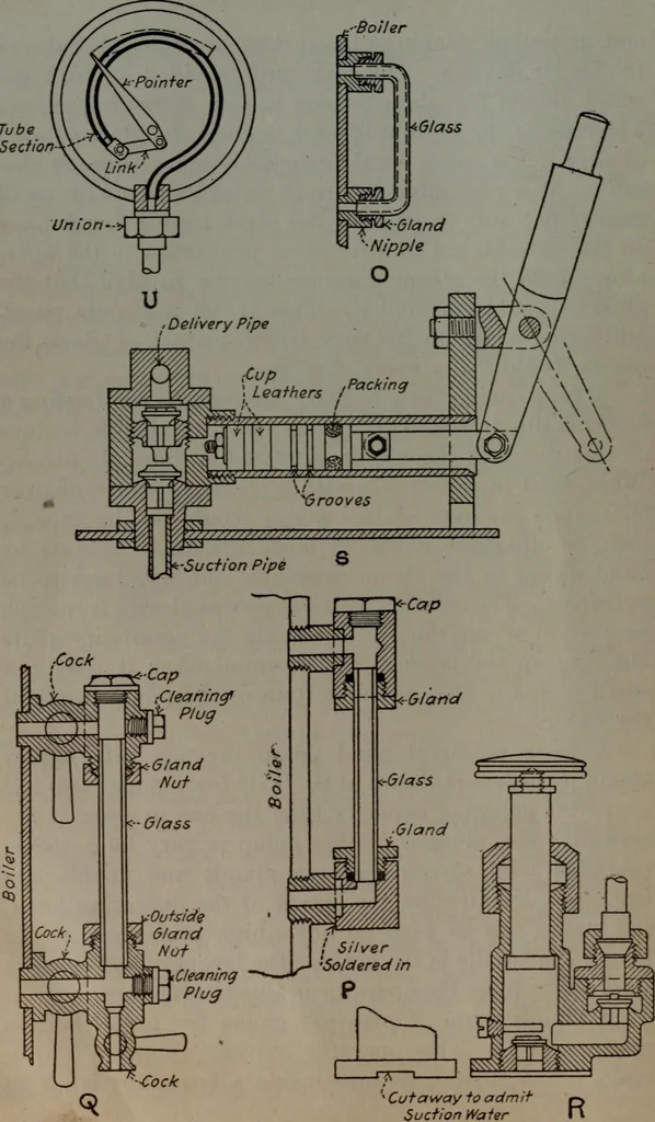 An illustration from Model making; including workshop practice, design and construction of models, a practical treatise for the amateur and professional mechanic .., 1919, leaf 243