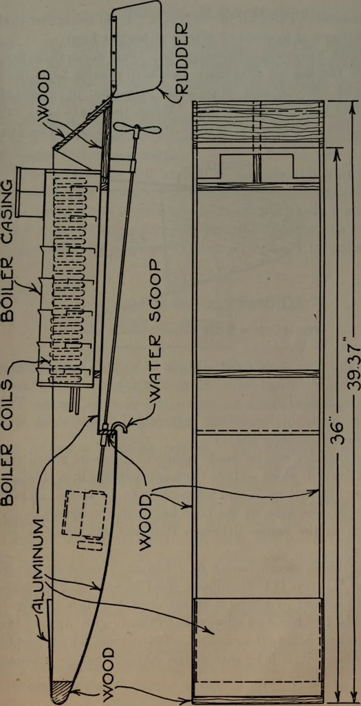 An illustration from Model making; including workshop practice, design and construction of models, a practical treatise for the amateur and professional mechanic .., 1919, leaf 248