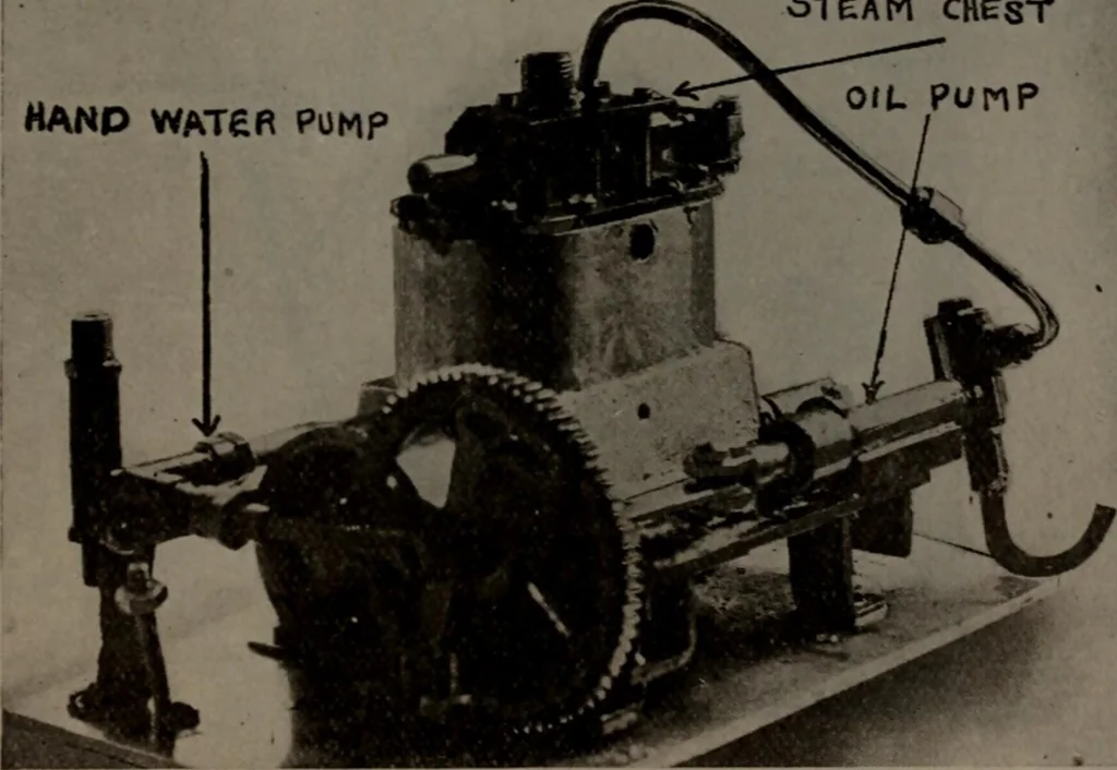 An illustration from Model making; including workshop practice, design and construction of models, a practical treatise for the amateur and professional mechanic .., 1919, leaf 254