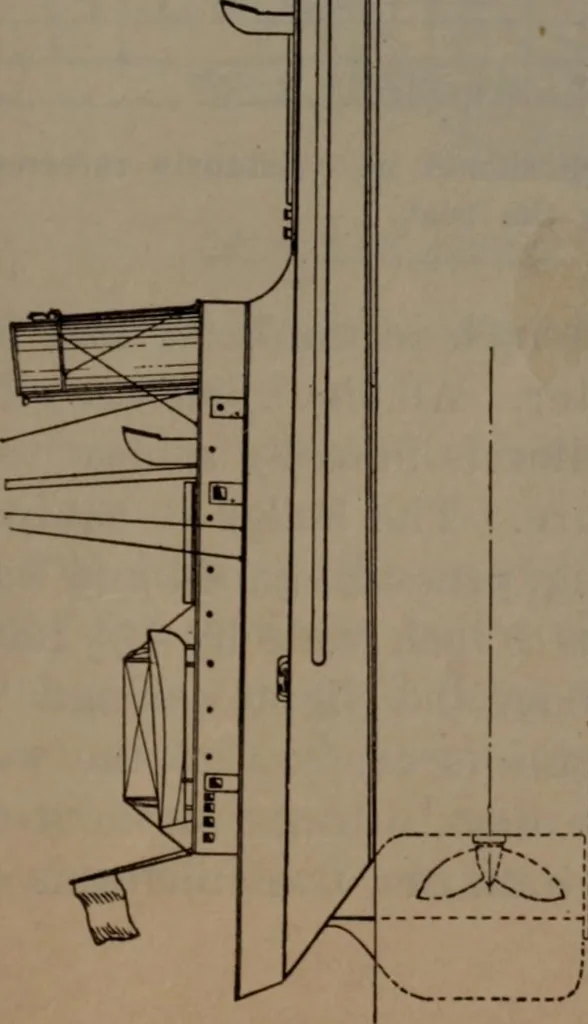An illustration from Model making; including workshop practice, design and construction of models, a practical treatise for the amateur and professional mechanic .., 1919, leaf 266