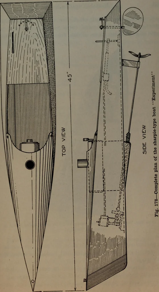 An illustration from Model making; including workshop practice, design and construction of models, a practical treatise for the amateur and professional mechanic .., 1919, leaf 270
