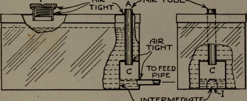 An illustration from Model making; including workshop practice, design and construction of models, a practical treatise for the amateur and professional mechanic .., 1919, leaf 274