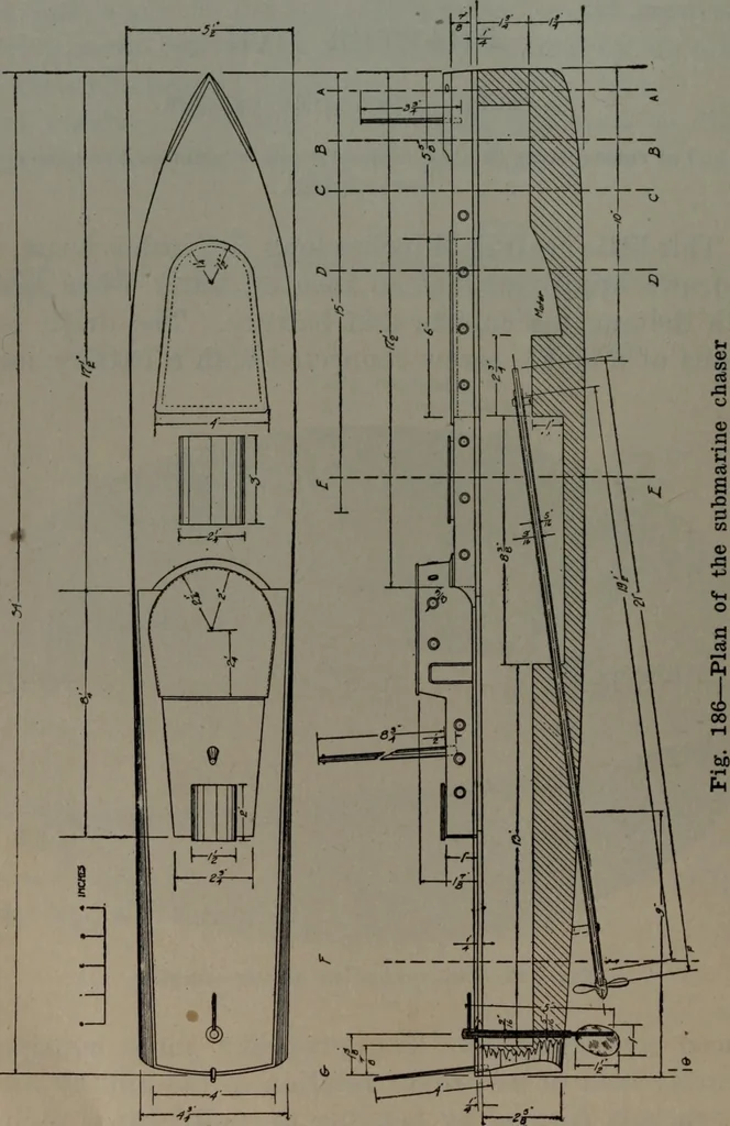 An illustration from Model making; including workshop practice, design and construction of models, a practical treatise for the amateur and professional mechanic .., 1919, leaf 277