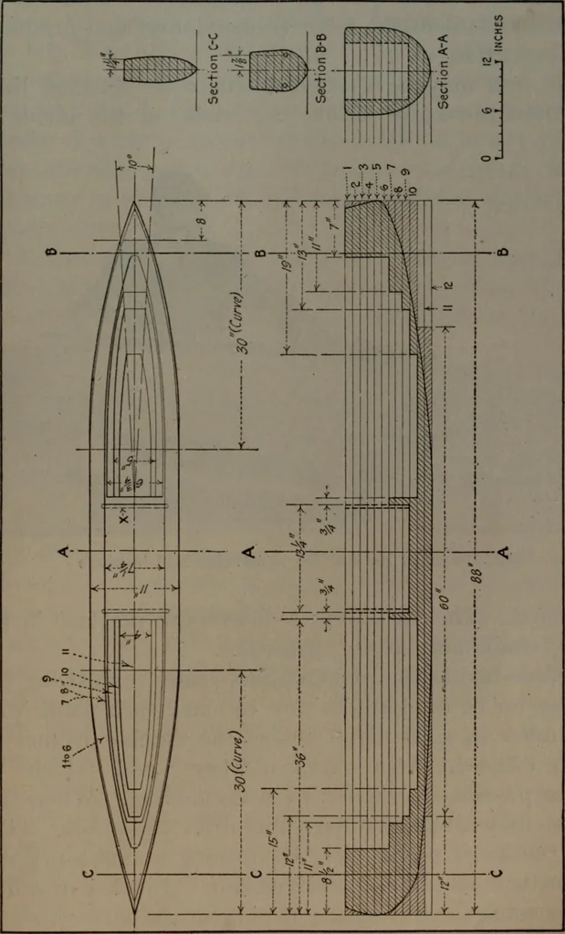 An illustration from Model making; including workshop practice, design and construction of models, a practical treatise for the amateur and professional mechanic .., 1919, leaf 286