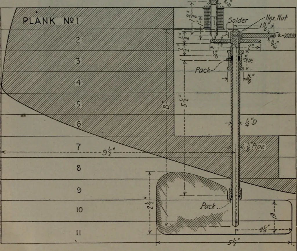 An illustration from Model making; including workshop practice, design and construction of models, a practical treatise for the amateur and professional mechanic .., 1919, leaf 303
