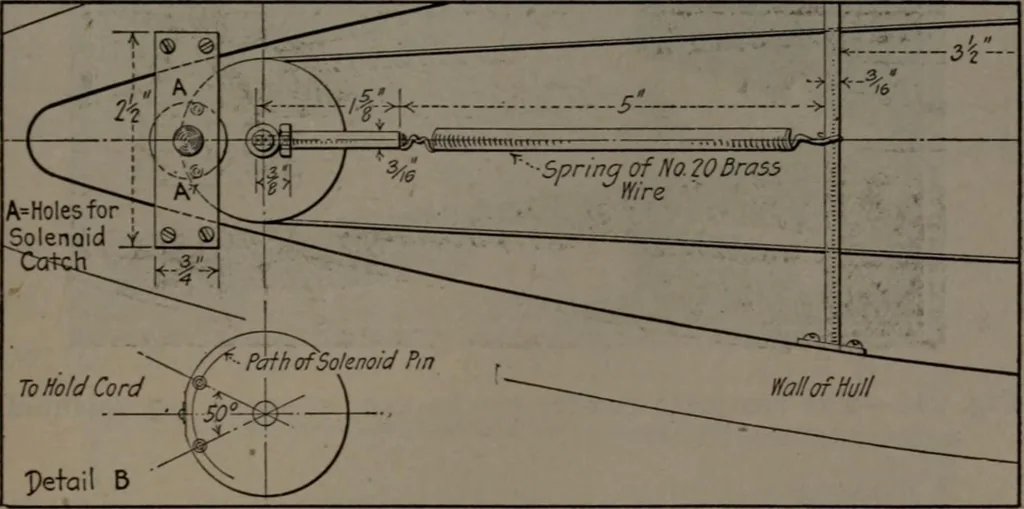 An illustration from Model making; including workshop practice, design and construction of models, a practical treatise for the amateur and professional mechanic .., 1919, leaf 304
