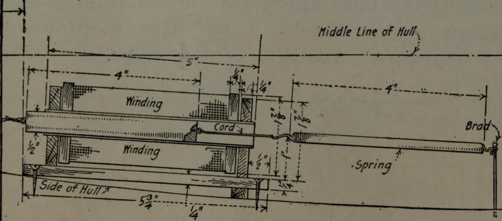 An illustration from Model making; including workshop practice, design and construction of models, a practical treatise for the amateur and professional mechanic .., 1919, leaf 306