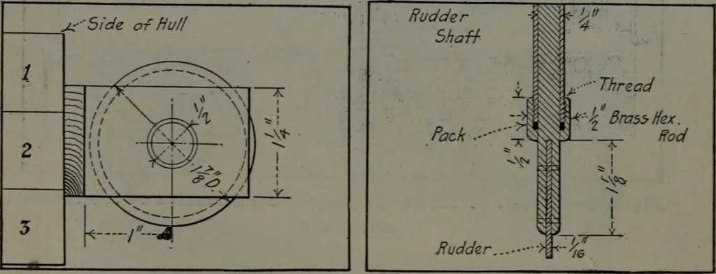An illustration from Model making; including workshop practice, design and construction of models, a practical treatise for the amateur and professional mechanic .., 1919, leaf 307