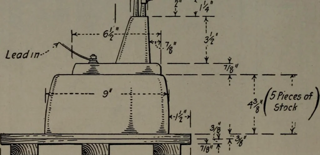 An illustration from Model making; including workshop practice, design and construction of models, a practical treatise for the amateur and professional mechanic .., 1919, leaf 319