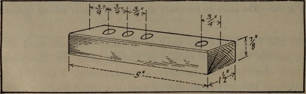 An illustration from Model making; including workshop practice, design and construction of models, a practical treatise for the amateur and professional mechanic .., 1919, leaf 321