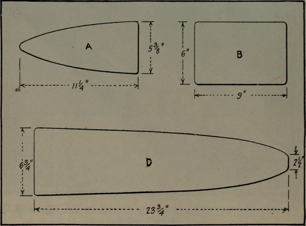 An illustration from Model making; including workshop practice, design and construction of models, a practical treatise for the amateur and professional mechanic .., 1919, leaf 323