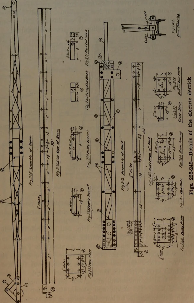 An illustration from Model making; including workshop practice, design and construction of models, a practical treatise for the amateur and professional mechanic .., 1919, leaf 328