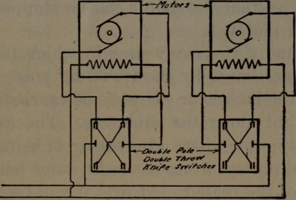 An illustration from Model making; including workshop practice, design and construction of models, a practical treatise for the amateur and professional mechanic .., 1919, leaf 336