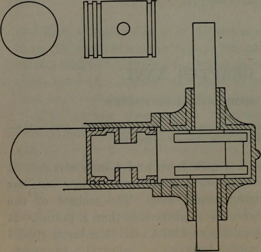 An illustration from Model making; including workshop practice, design and construction of models, a practical treatise for the amateur and professional mechanic .., 1919, leaf 339