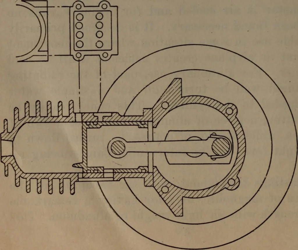 An illustration from Model making; including workshop practice, design and construction of models, a practical treatise for the amateur and professional mechanic .., 1919, leaf 339