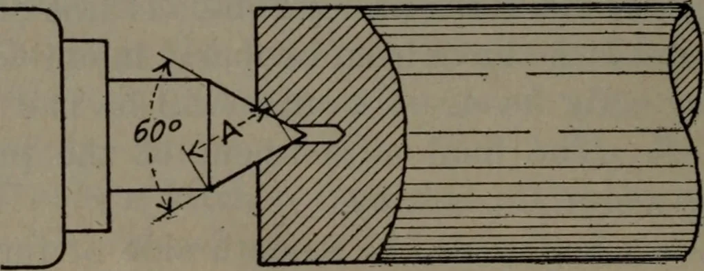 An illustration from Model making; including workshop practice, design and construction of models, a practical treatise for the amateur and professional mechanic .., 1919, leaf 35