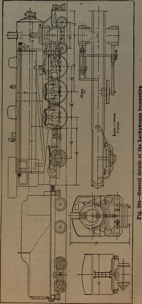 An illustration from Model making; including workshop practice, design and construction of models, a practical treatise for the amateur and professional mechanic .., 1919, leaf 356