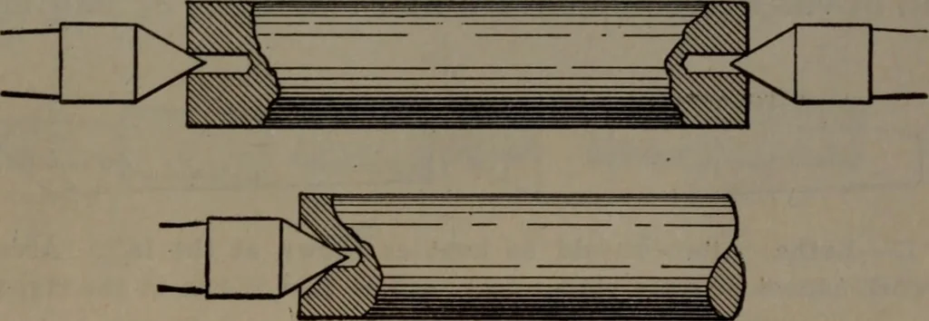 An illustration from Model making; including workshop practice, design and construction of models, a practical treatise for the amateur and professional mechanic .., 1919, leaf 36