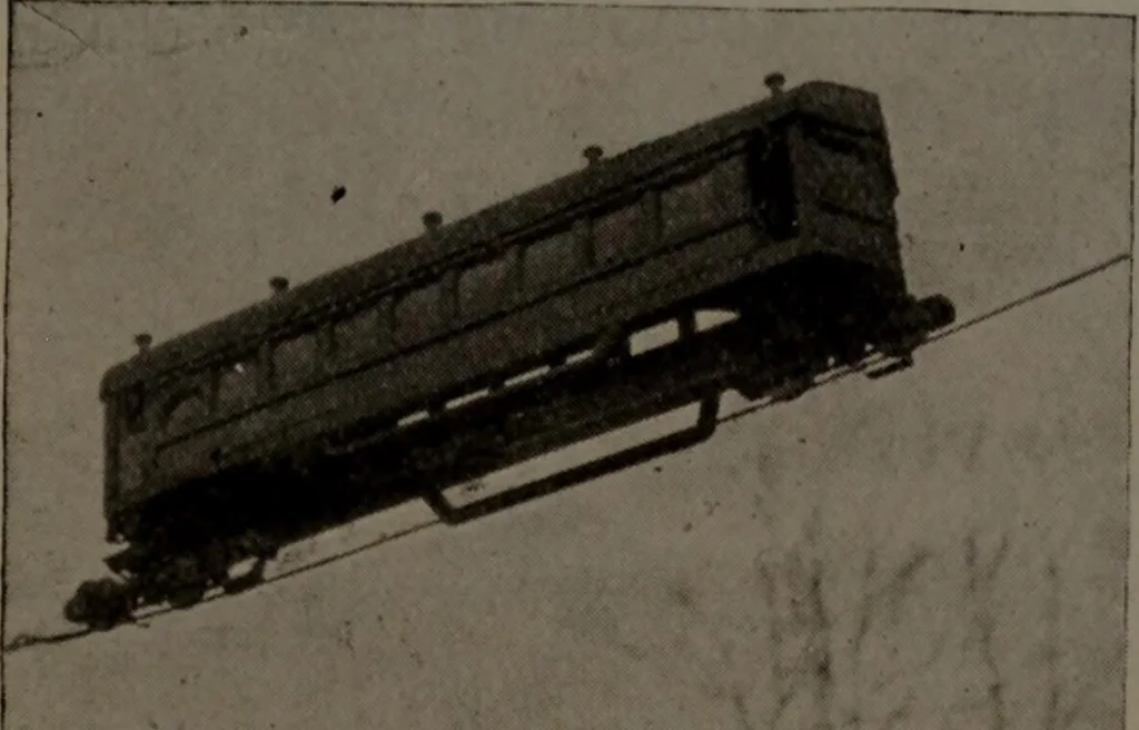 An illustration from Model making; including workshop practice, design and construction of models, a practical treatise for the amateur and professional mechanic .., 1919, leaf 362