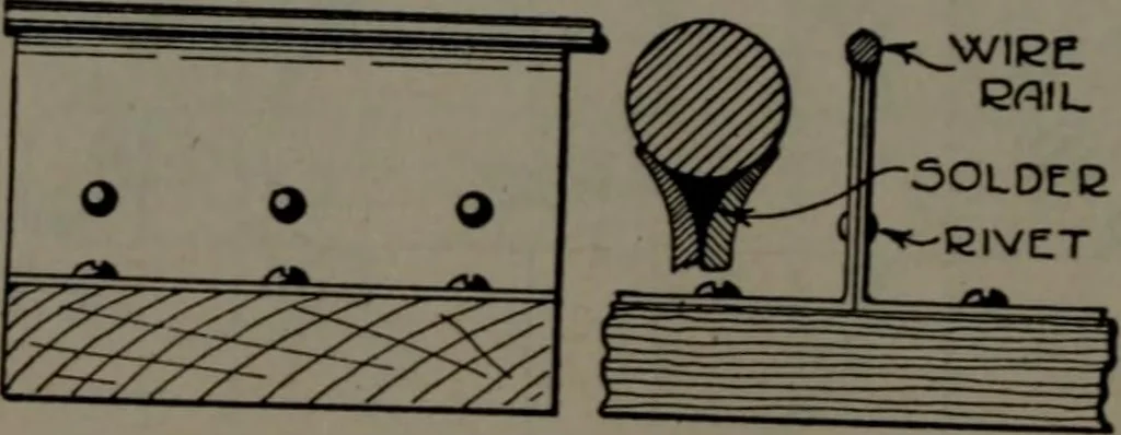 An illustration from Model making; including workshop practice, design and construction of models, a practical treatise for the amateur and professional mechanic .., 1919, leaf 367