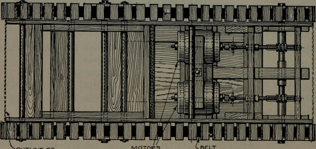 An illustration from Model making; including workshop practice, design and construction of models, a practical treatise for the amateur and professional mechanic .., 1919, leaf 369