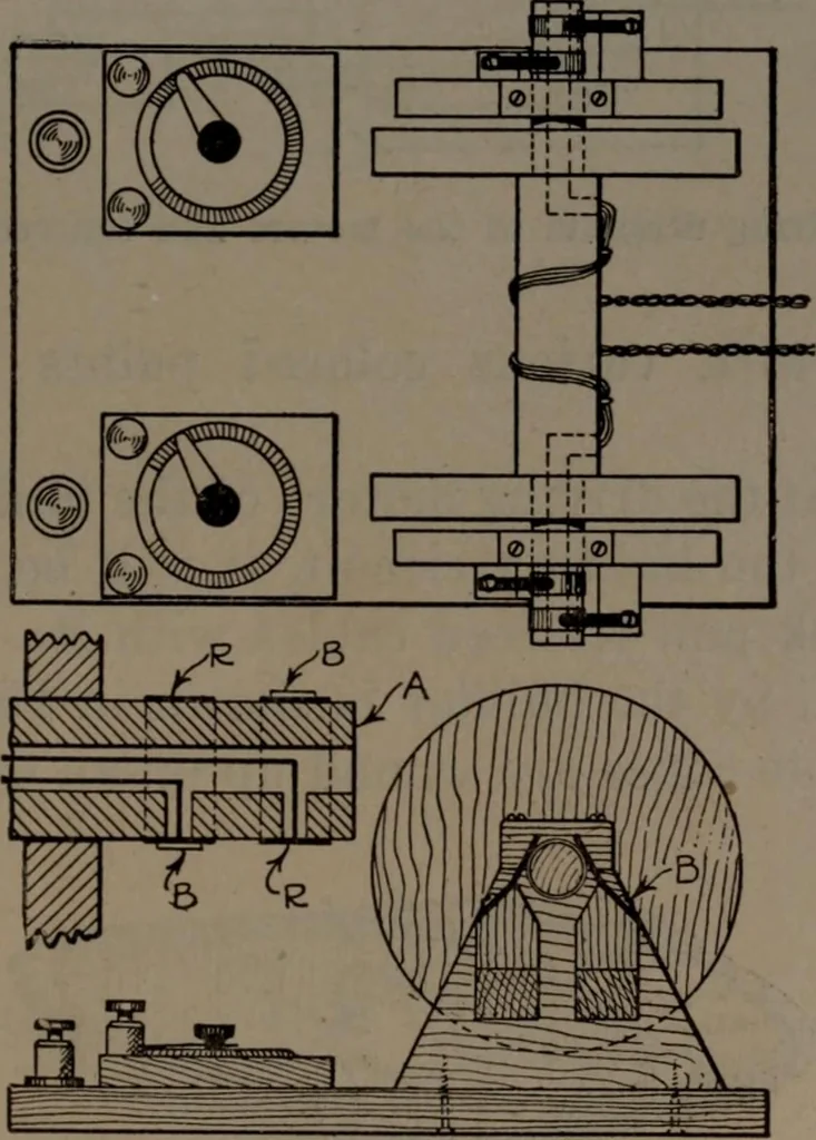 An illustration from Model making; including workshop practice, design and construction of models, a practical treatise for the amateur and professional mechanic .., 1919, leaf 372