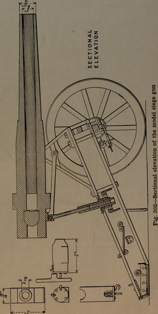 An illustration from Model making; including workshop practice, design and construction of models, a practical treatise for the amateur and professional mechanic .., 1919, leaf 380