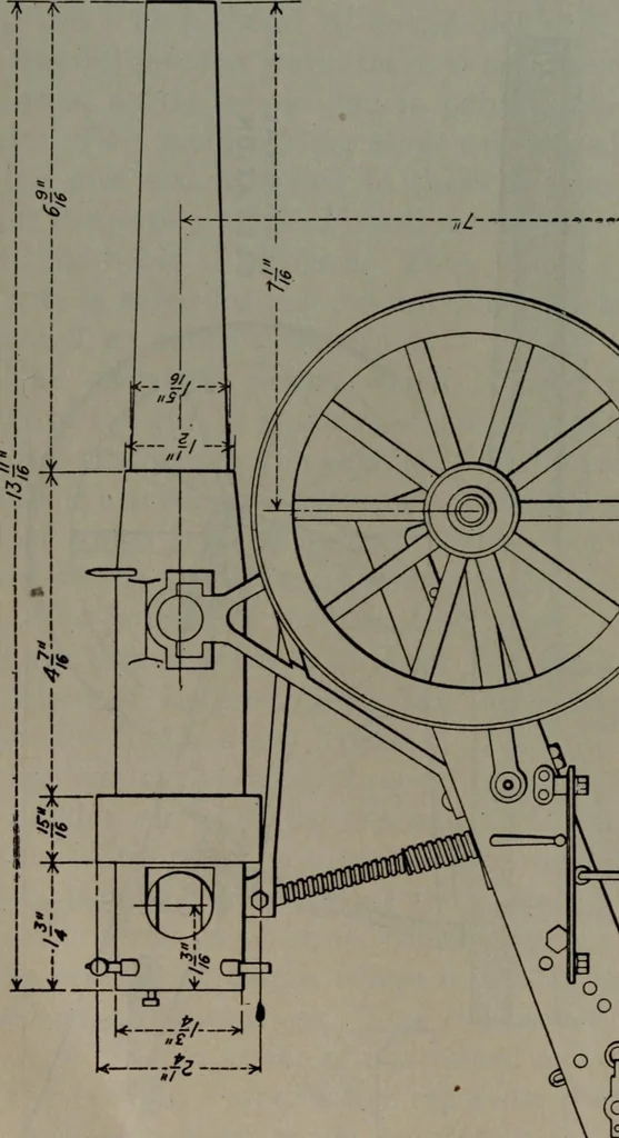 An illustration from Model making; including workshop practice, design and construction of models, a practical treatise for the amateur and professional mechanic .., 1919, leaf 381