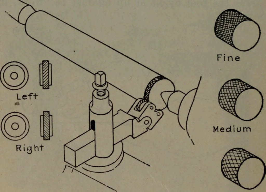 An illustration from Model making; including workshop practice, design and construction of models, a practical treatise for the amateur and professional mechanic .., 1919, leaf 43