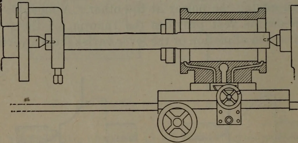An illustration from Model making; including workshop practice, design and construction of models, a practical treatise for the amateur and professional mechanic .., 1919, leaf 47