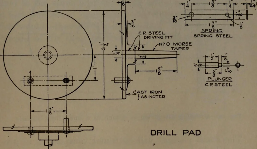 An illustration from Model making; including workshop practice, design and construction of models, a practical treatise for the amateur and professional mechanic .., 1919, leaf 60