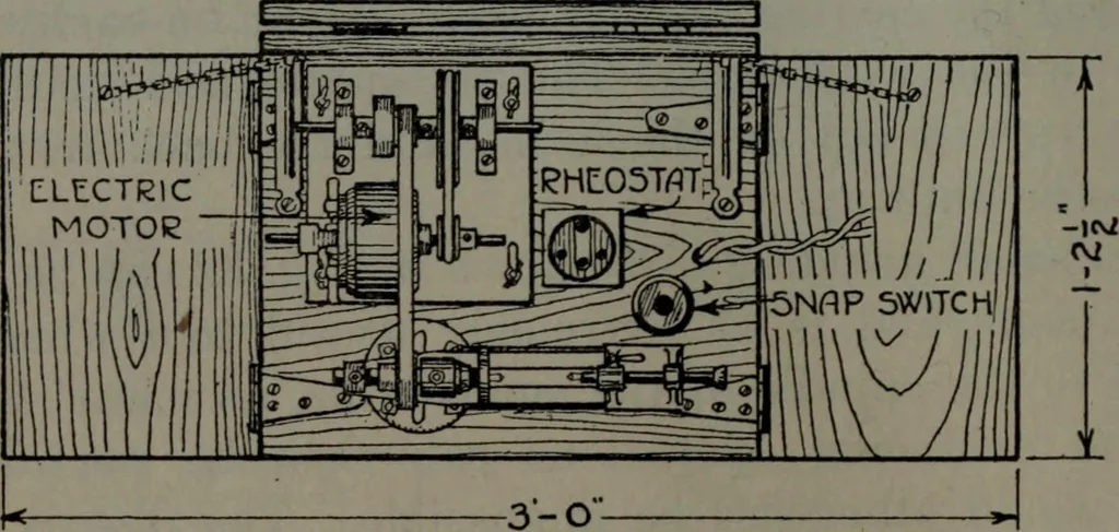 An illustration from Model making; including workshop practice, design and construction of models, a practical treatise for the amateur and professional mechanic .., 1919, leaf 63