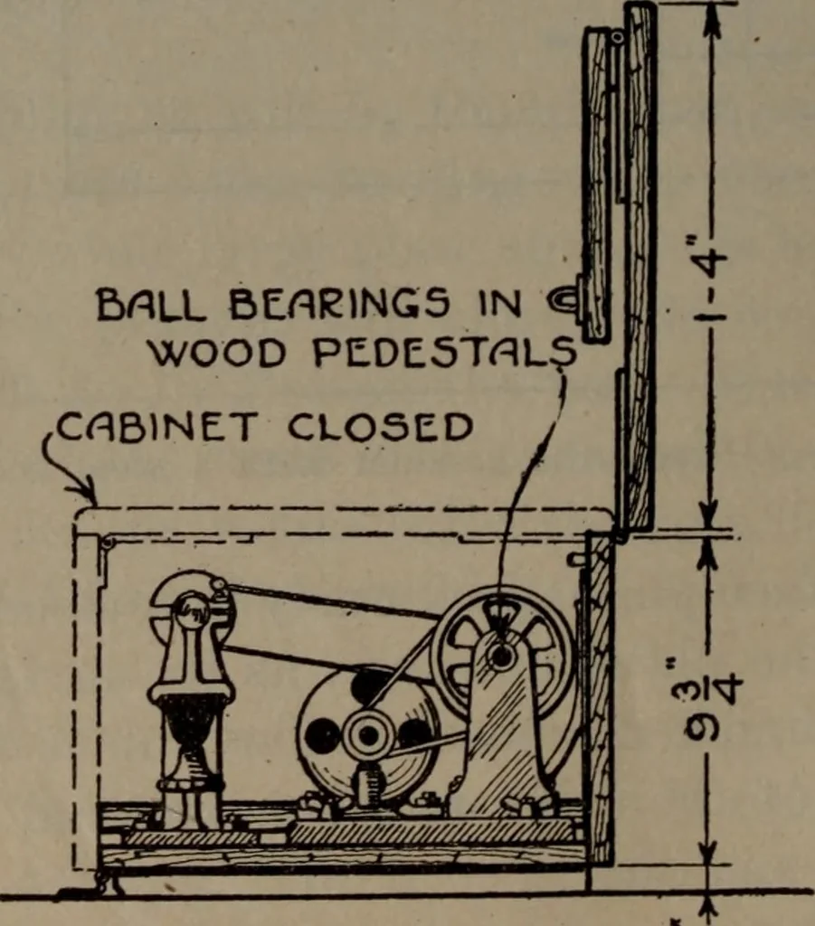 An illustration from Model making; including workshop practice, design and construction of models, a practical treatise for the amateur and professional mechanic .., 1919, leaf 63
