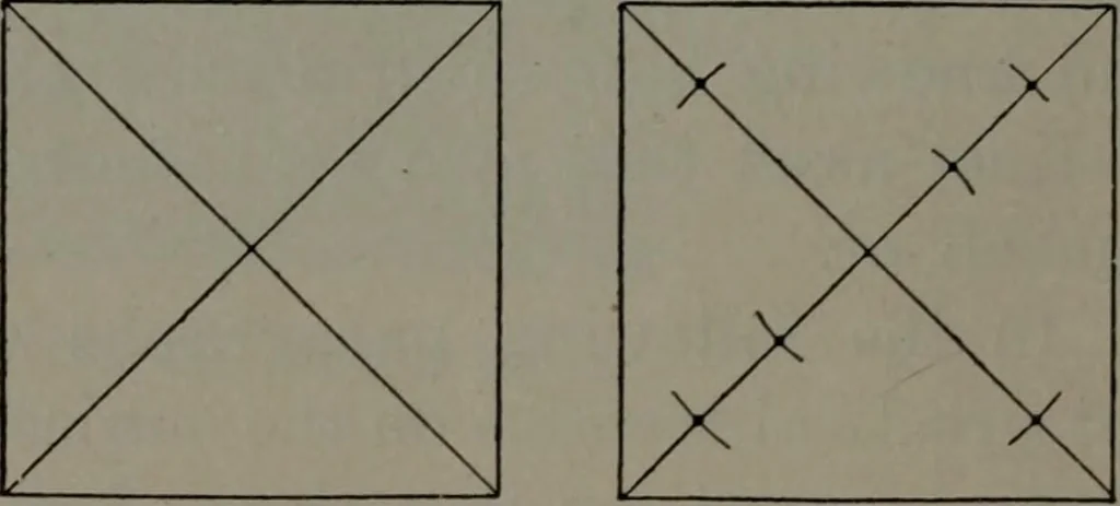 An illustration from Model making; including workshop practice, design and construction of models, a practical treatise for the amateur and professional mechanic .., 1919, leaf 69