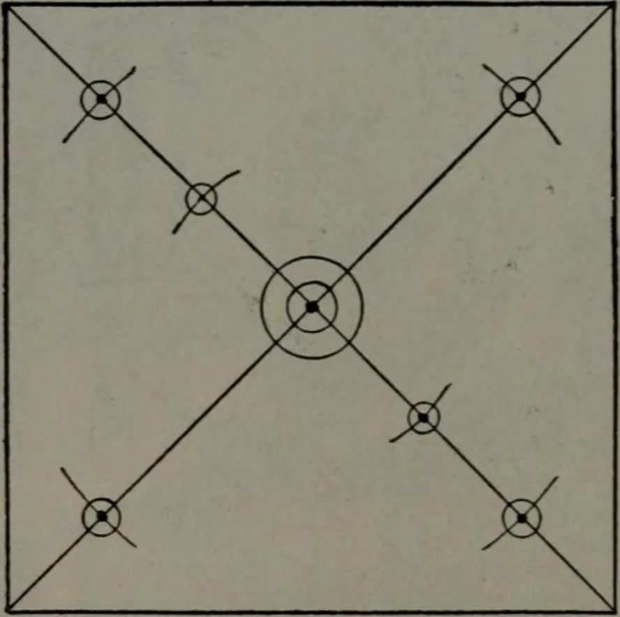 An illustration from Model making; including workshop practice, design and construction of models, a practical treatise for the amateur and professional mechanic .., 1919, leaf 73