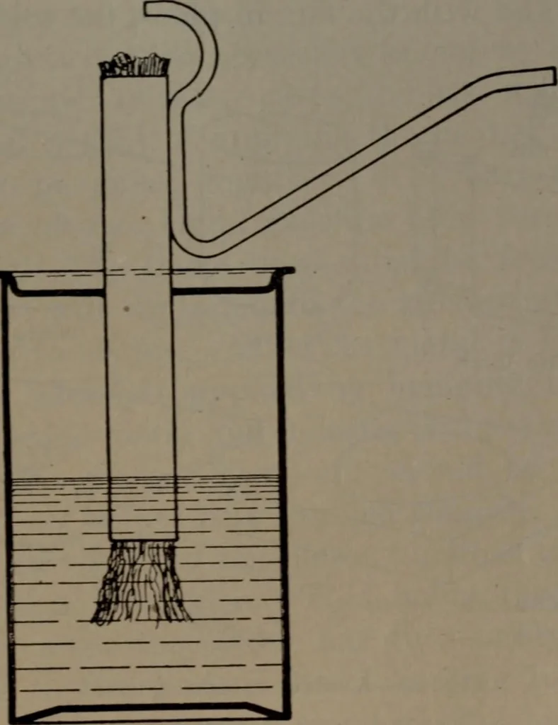 An illustration from Model making; including workshop practice, design and construction of models, a practical treatise for the amateur and professional mechanic .., 1919, leaf 76