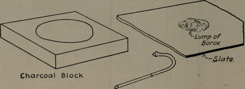 An illustration from Model making; including workshop practice, design and construction of models, a practical treatise for the amateur and professional mechanic .., 1919, leaf 77