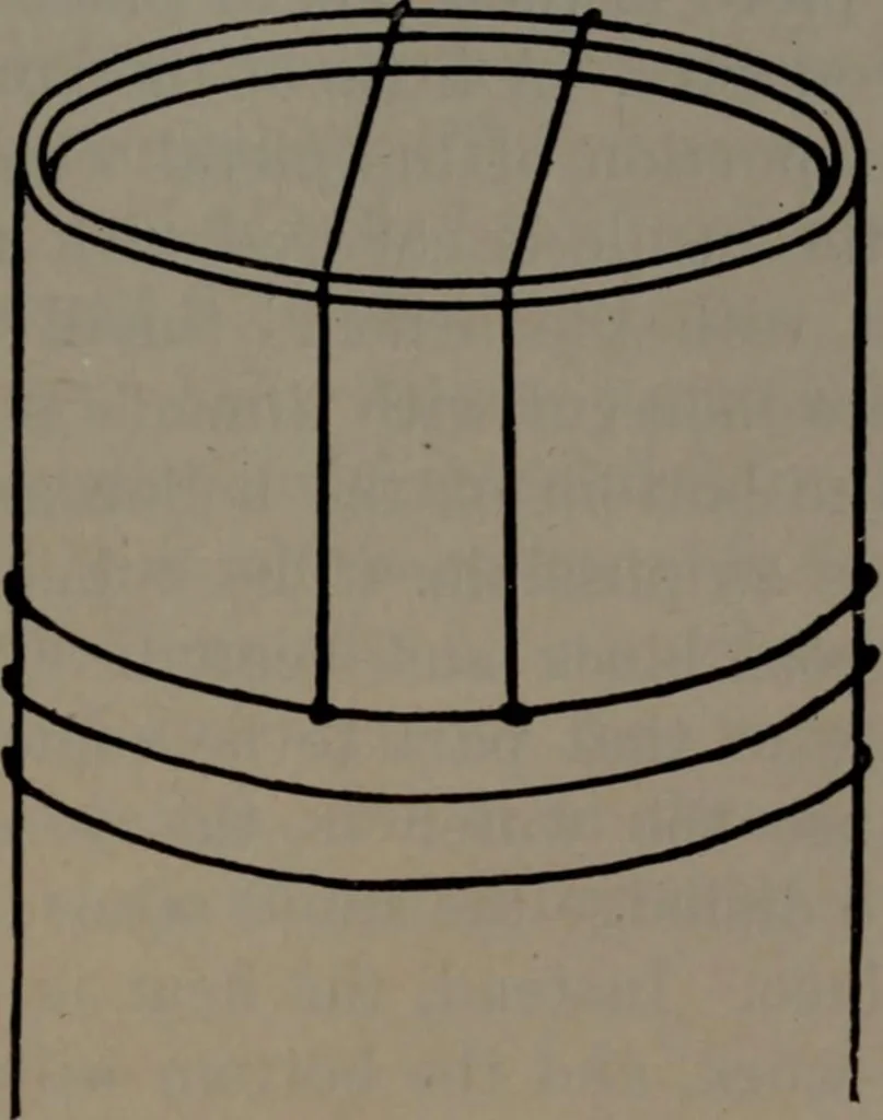 An illustration from Model making; including workshop practice, design and construction of models, a practical treatise for the amateur and professional mechanic .., 1919, leaf 82
