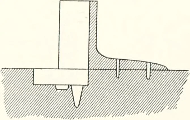 An illustration from Models of ships and boats, 1913, leaf 110