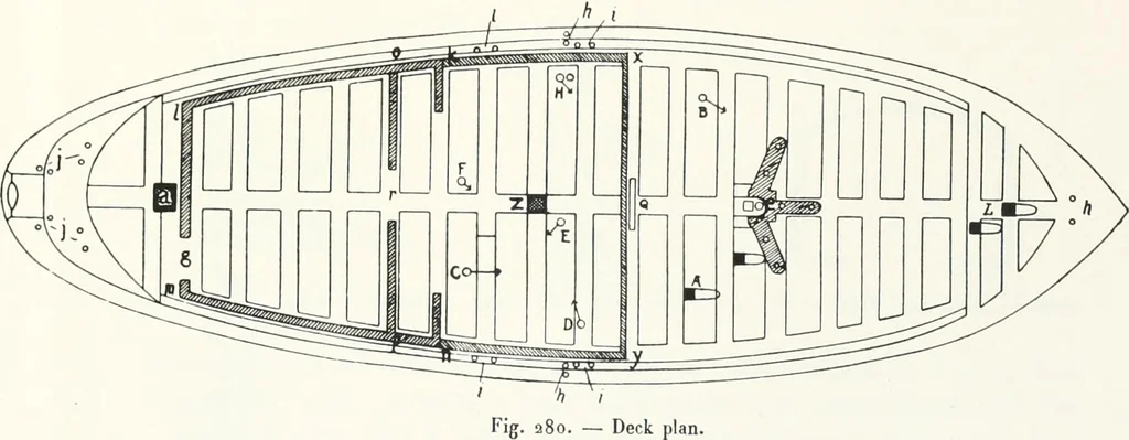 An illustration from Models of ships and boats, 1913, leaf 110