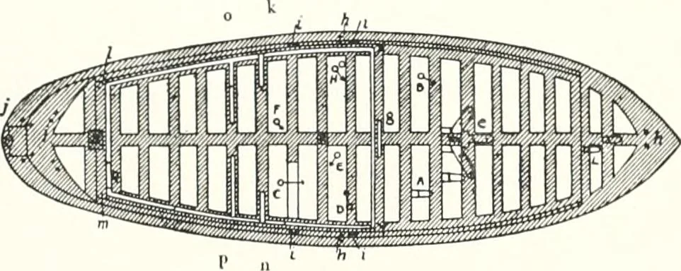 An illustration from Models of ships and boats, 1913, leaf 113