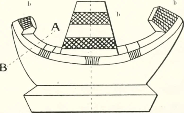 An illustration from Models of ships and boats, 1913, leaf 116