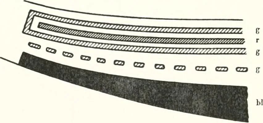 An illustration from Models of ships and boats, 1913, leaf 125